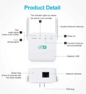 WiFi Extender 300M Dual Band WiFi Signaalversterker Wit