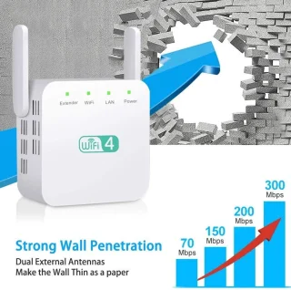 WiFi Extender 300M Dual Band WiFi Signaalversterker Wit
