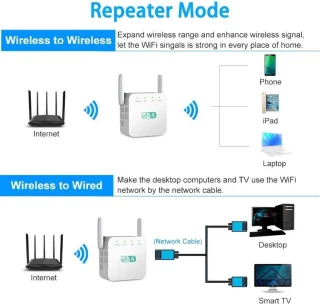 WiFi Extender 300M Dual Band WiFi Signaalversterker Wit