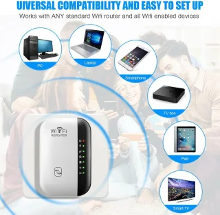 WiFi-extender internetversterker met ethernetpoort wit
