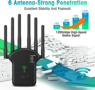 WiFi Extender Signaalversterker Dual Band Zwart 1200Mbps