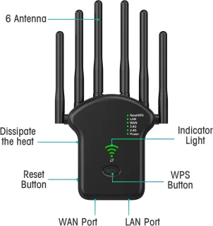 WiFi Extender Signaalversterker Dual Band Zwart 1200Mbps