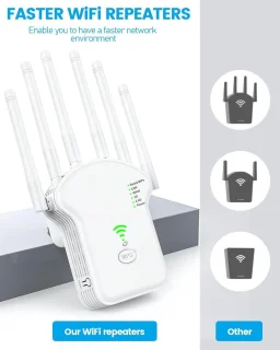 WiFi Repeater 1200 Mbps Dual-Band met 6 Antennes en Ethernet-poort