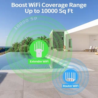 WiFi Repeater 1200 Mbps Dual Band