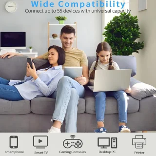 WiFi Repeater 1200 Mbps Dual Band