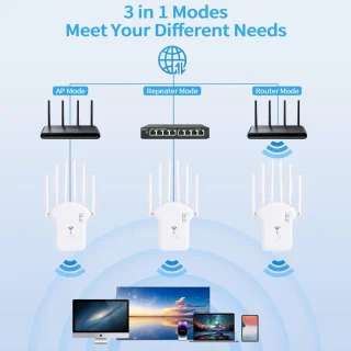 WiFi Repeater 1200 Mbps Dual Band