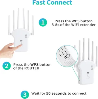 WiFi Repeater 1200 Mbps Dual Band