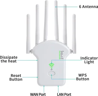 WiFi Repeater 1200 Mbps Dual Band