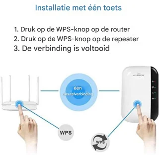 WiFi-repeater 300 Mbps 2,4 GHz met Ethernet-poort