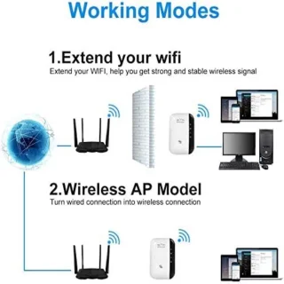 Wat vinden we minder goed