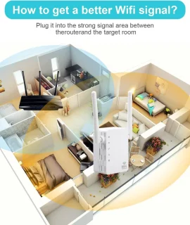 WiFi Repeater 300 Mbps WiFi Versterker Thuis & Kantoor