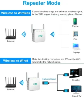 WiFi Repeater 300 Mbps WPS WiFi Extender