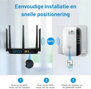 WiFi Repeater 300Mbps Draadloze Signaalversterker EU/US Plug