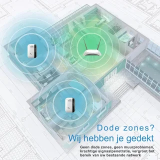 WiFi Repeater 300Mbps Draadloze Signaalversterker EU/US Plug