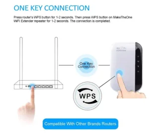 Wifi Repeater 300Mbps