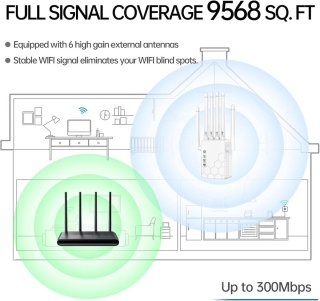 WiFi Repeater Extender Universeel voor Thuis