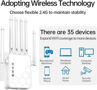 WiFi Repeater Extender Universeel voor Thuis