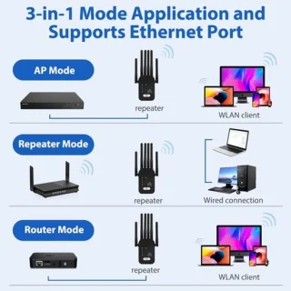 WiFi-repeater voor thuis en kantoor (zwart)