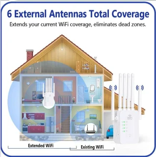 Wat vinden we goed aan de WiFi-signaalversterker 1200 Mbps Dual-band (2,4/5 GHz) wit