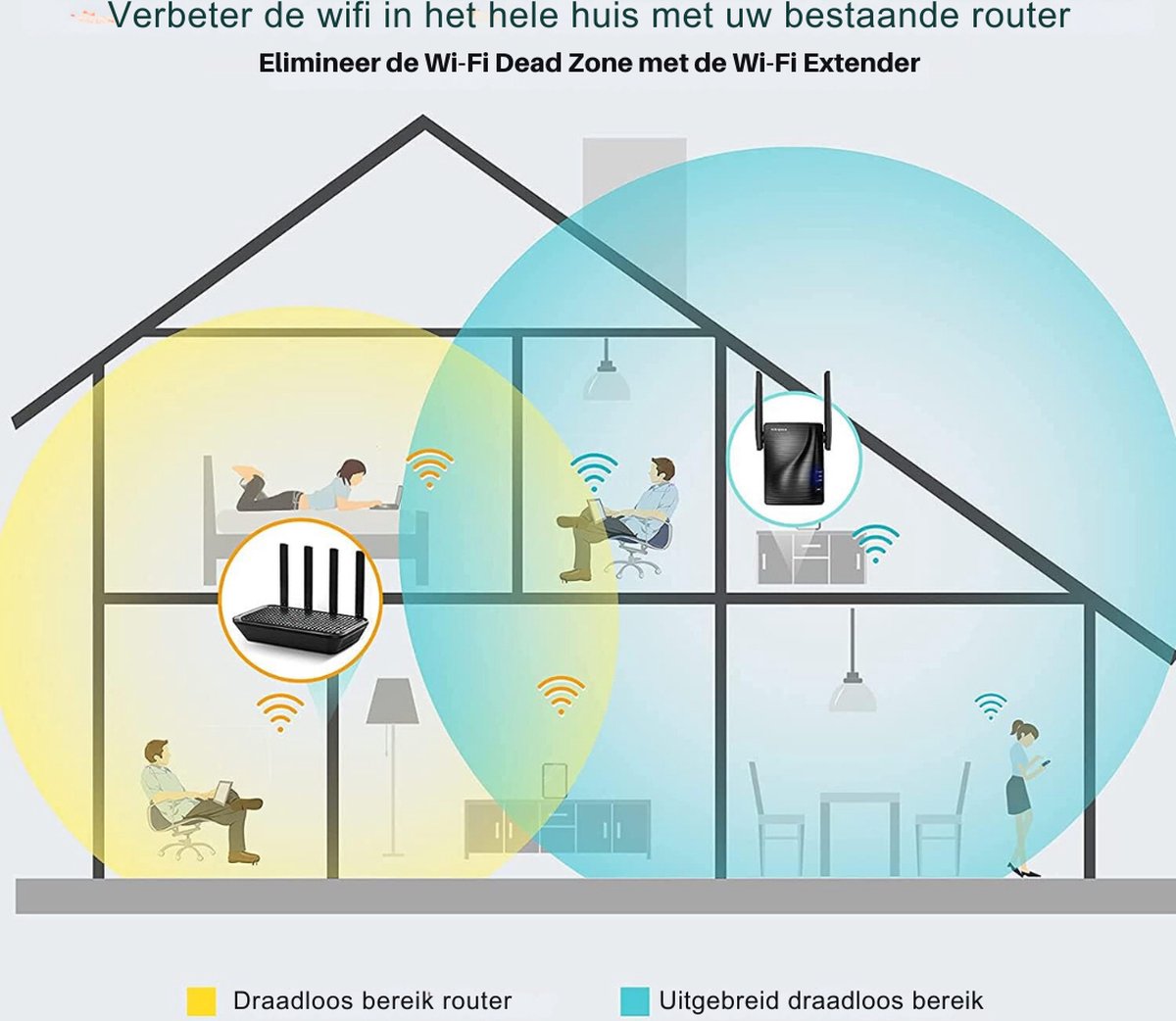 Wifi Stopcontact Versterker 1200 Mbit/s