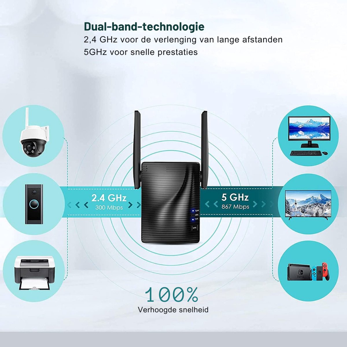 Wifi Stopcontact Versterker 1200 Mbit/s