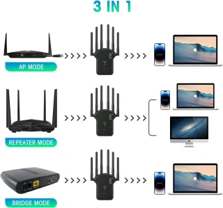 WiFi Versterker 1200 Mbps met 6 antennes en ethernetkabel zwart