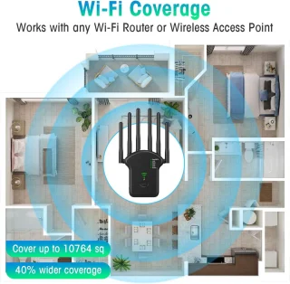 WiFi Versterker 1200 Mbps met 6 antennes en ethernetkabel zwart