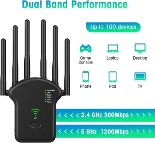 WiFi Versterker 1200 Mbps met 6 antennes en ethernetkabel zwart
