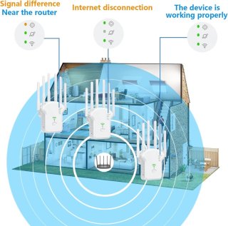 WiFi Versterker 1200 Mbps met 6 antennes Wit