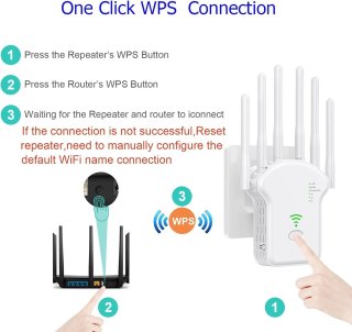 WiFi Versterker 1200 Mbps met 6 antennes Wit
