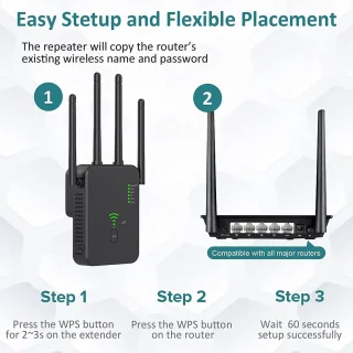 WiFi Versterker 1200 Mbps Zwart