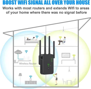WiFi Versterker 1200 Mbps Zwart