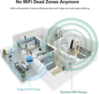 WiFi Versterker 2-pack Stopcontact Repeater