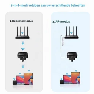 Wifi-versterker 300 Mbit/s 2,4 GHz