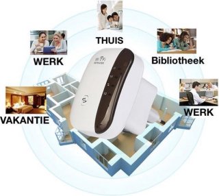 Wifi Versterker 300 Mbps