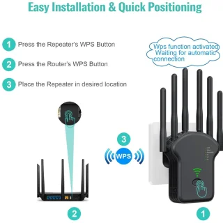 WiFi Versterker Dual-Band 1200 Mbit/s Zwart