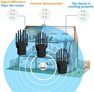 WiFi Versterker Dual-Band 1200 Mbit/s Zwart