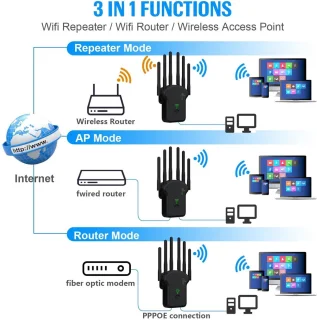 WiFi Versterker Dual-Band 1200 Mbit/s Zwart