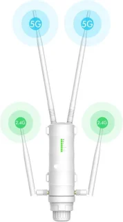 Wifi Versterker Dual Band 1200Mbps 4 Antennes Weerbestendig