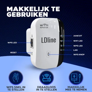 WiFi Versterker Dual Band Range Extender