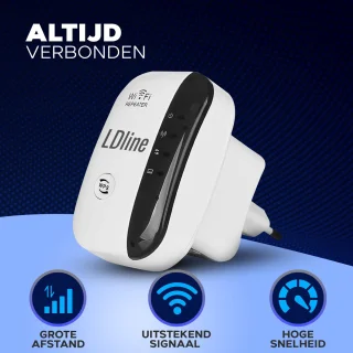 WiFi Versterker Dual Band Range Extender