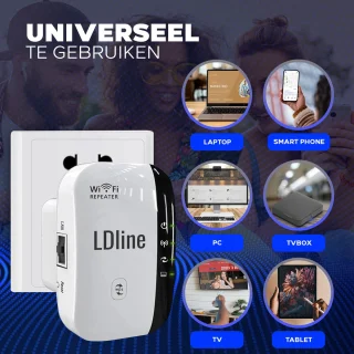 WiFi Versterker Dual Band Range Extender