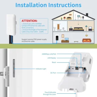 WiFi Versterker Extender Stopcontact 2.4/5 GHz