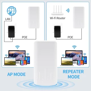 WiFi Versterker Extender Stopcontact 2.4/5 GHz