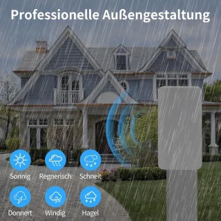 WiFi Versterker Extender Stopcontact 2.4/5 GHz