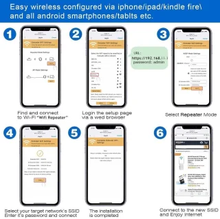 WiFi Versterker Repeater - Wit