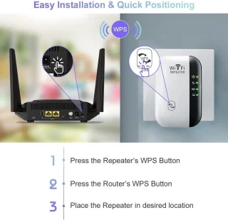 WiFi Versterker Repeater - Wit
