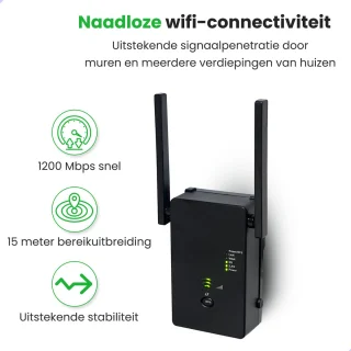 WiFi Versterker Stopcontact 1200 Mbps 2.4/5 GHz