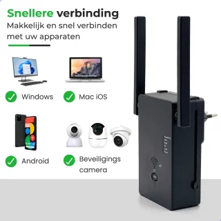WiFi Versterker Stopcontact 1200 Mbps 2.4/5 GHz