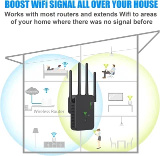 WiFi Versterker Stopcontact 2.4 & 5 GHz
